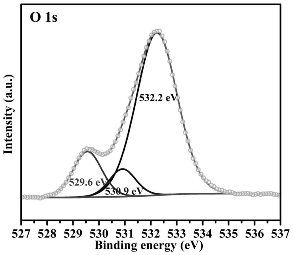 BiOCl/expanded perlite floating photocatalyst and application thereof