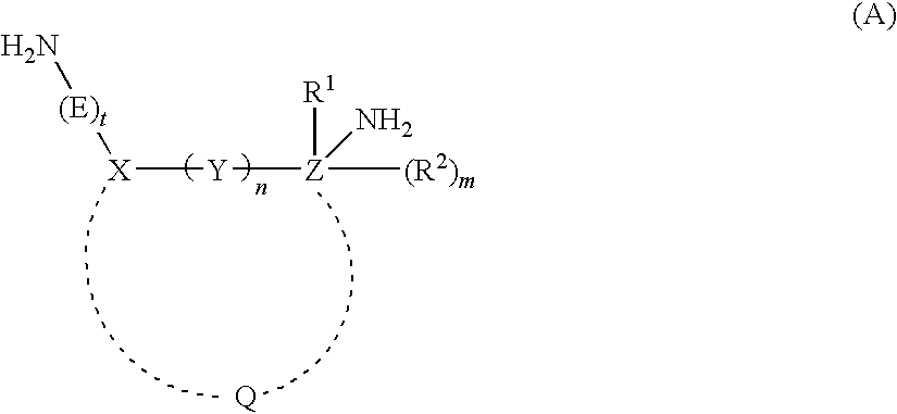 Mannich detergents for hydrocarbon fuels