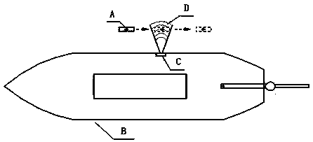 Inductive automatic bin-closing type transverse sampler