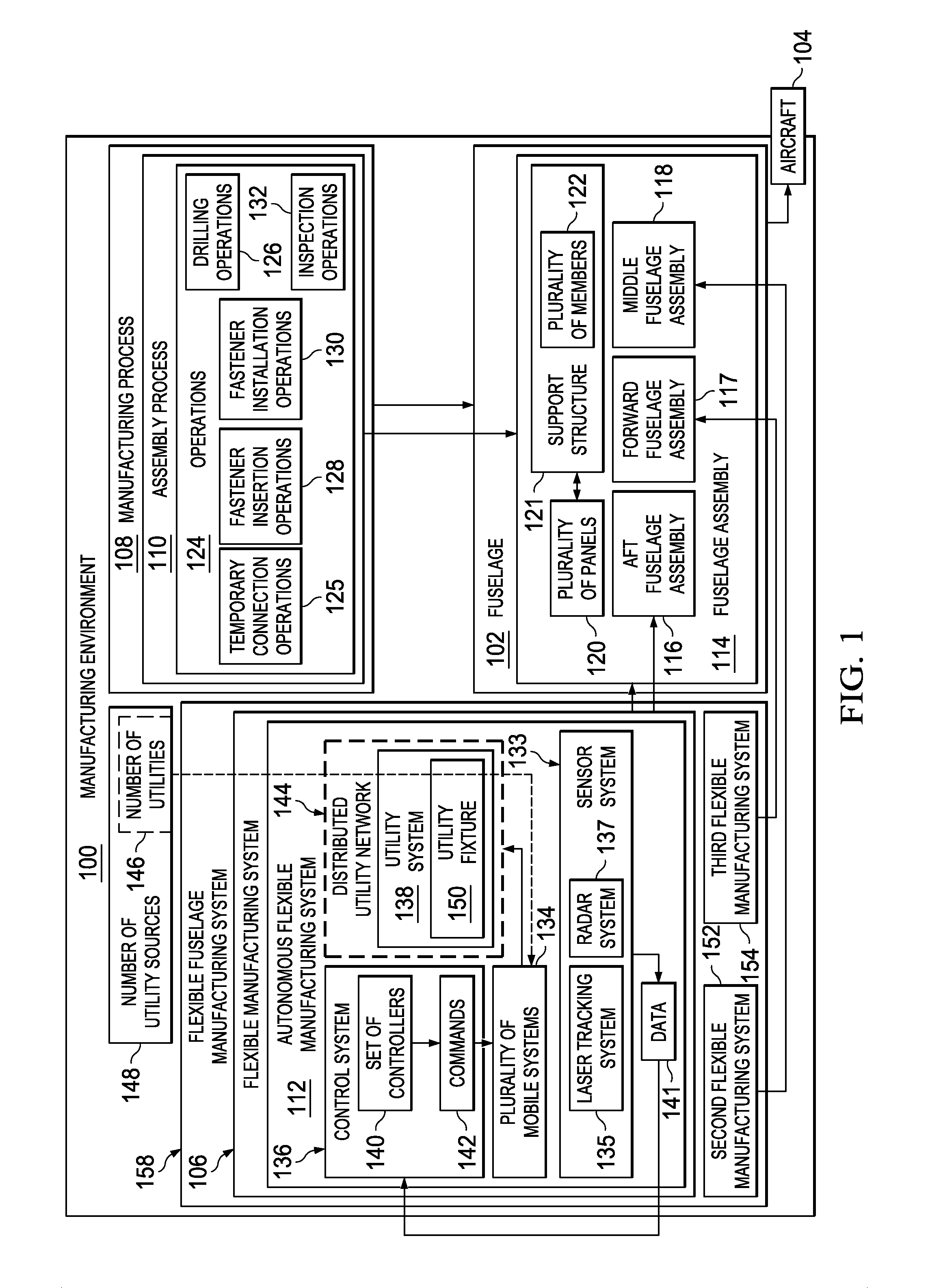 Two-Stage Riveting