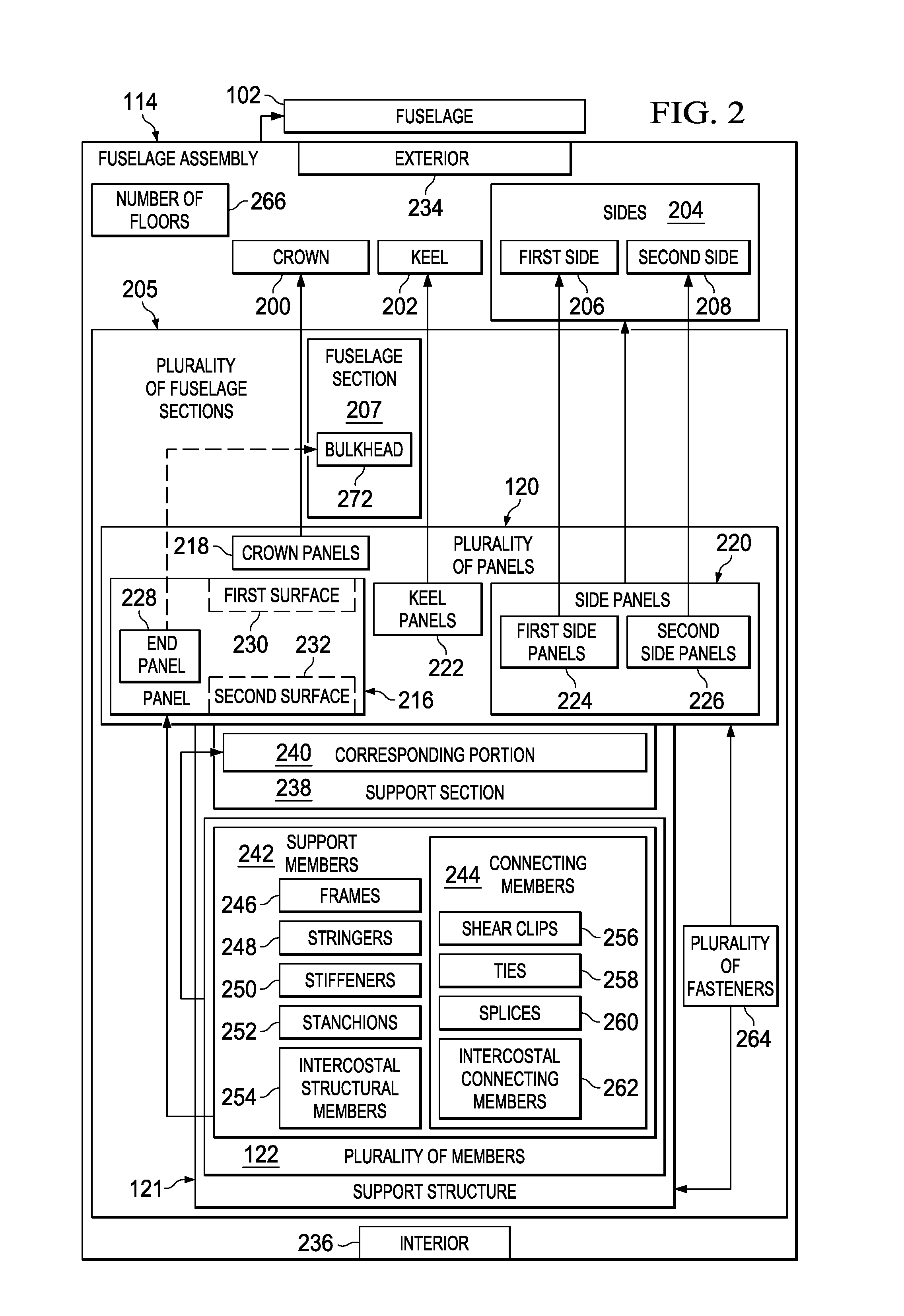 Two-Stage Riveting