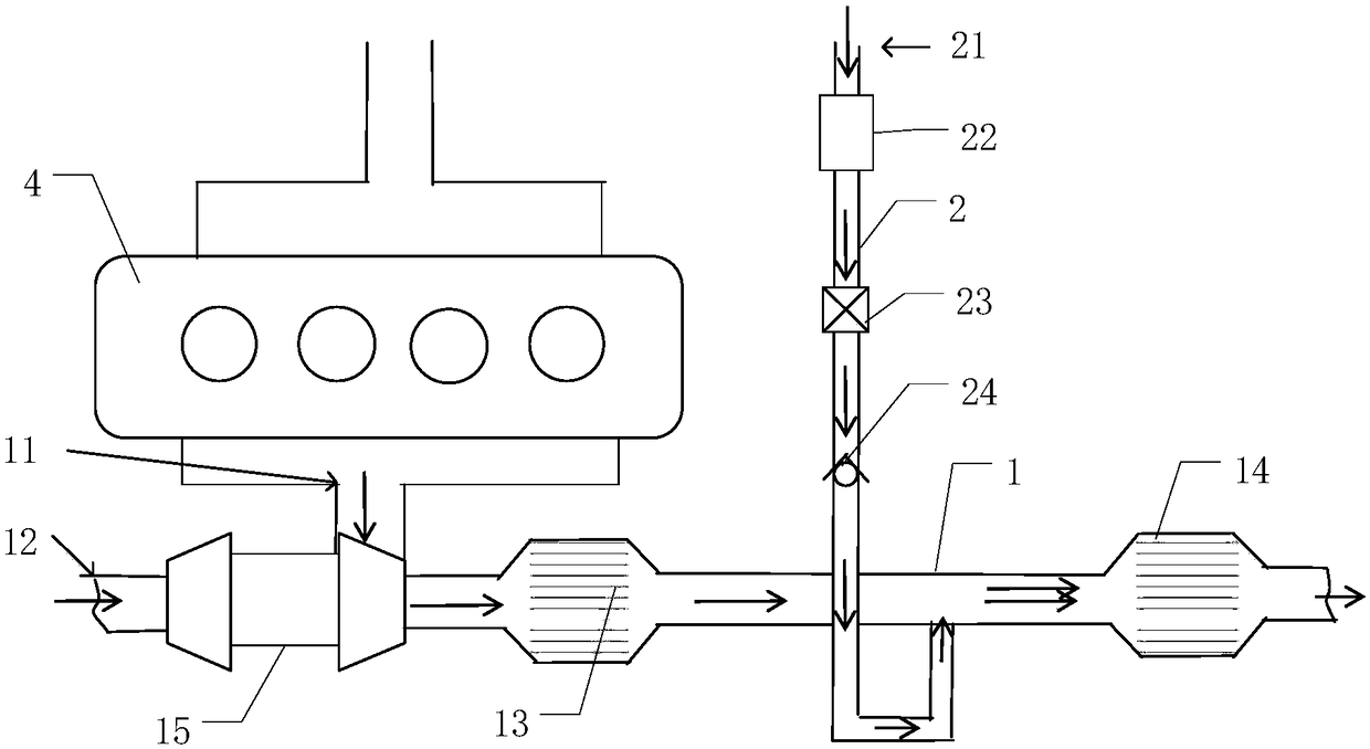 Exhaust system and power system