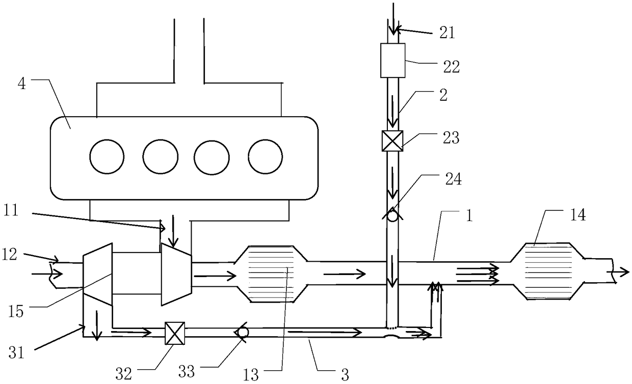 Exhaust system and power system