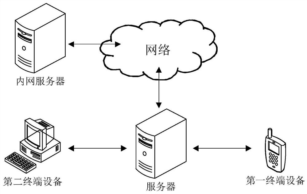 Application program updating method, related device, equipment and storage medium