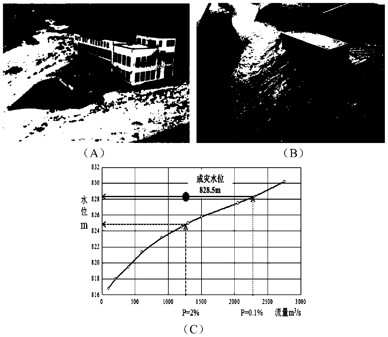 Mountain area small watershed mountain torrent disaster early warning method based on rain-water-sand change