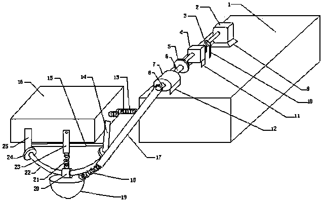 Ocean platform