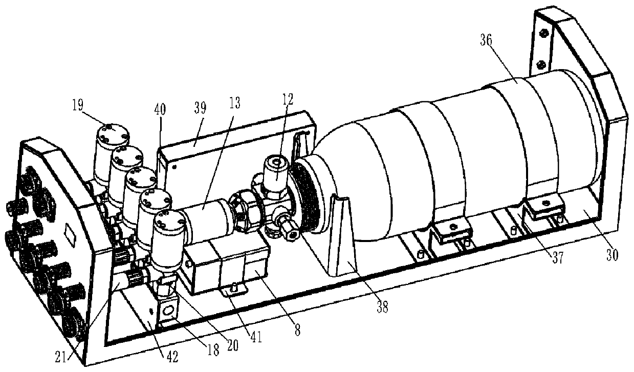 Automatic fire extinguishing device of power battery system of new energy automobile based on multi-source information detection and control method