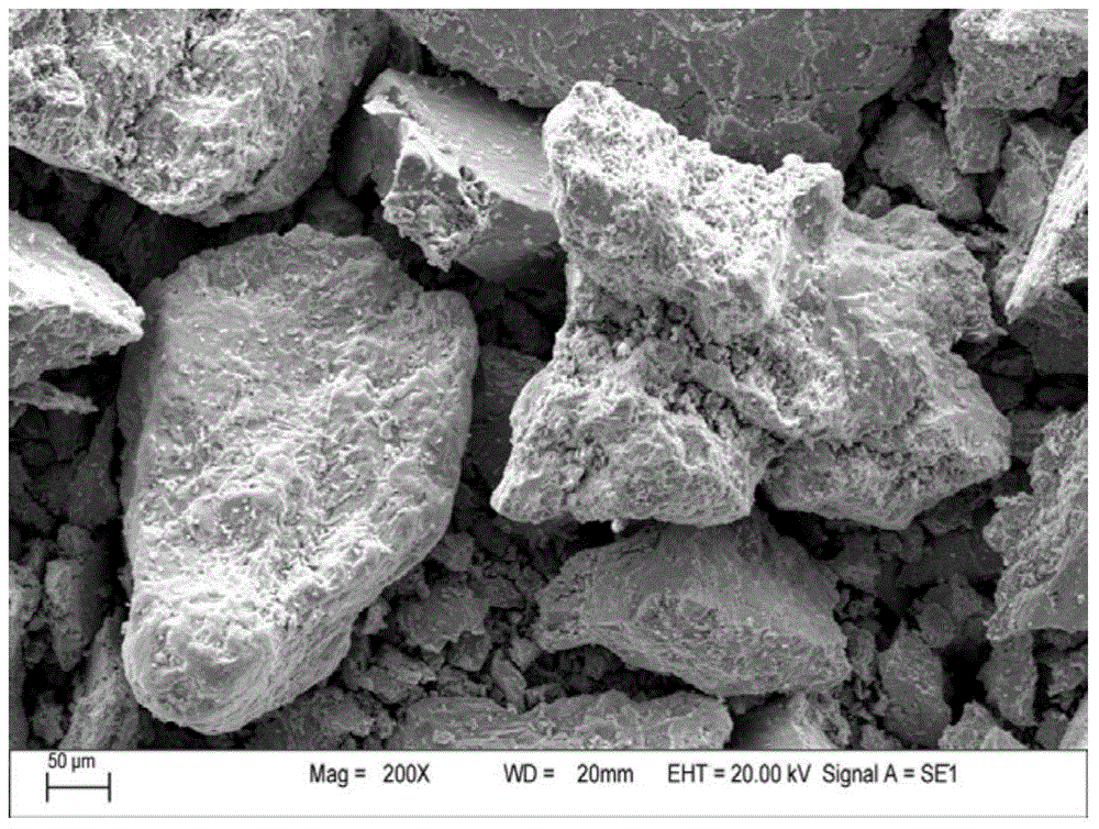 Preparation method of hydrogen absorption component