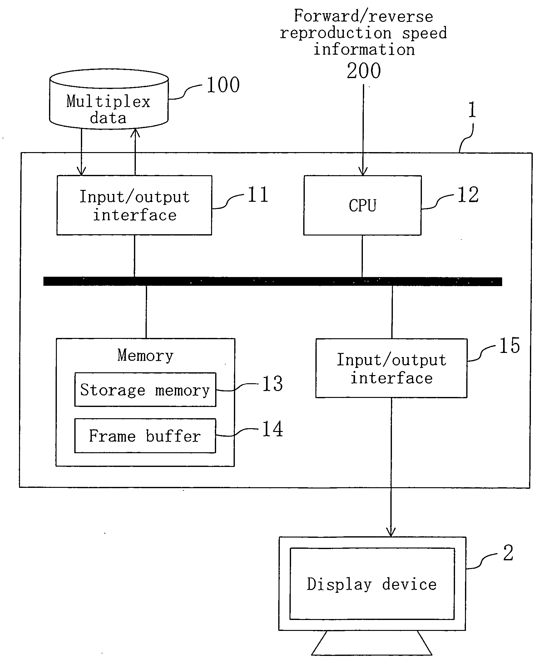 Dynamic image decoding device