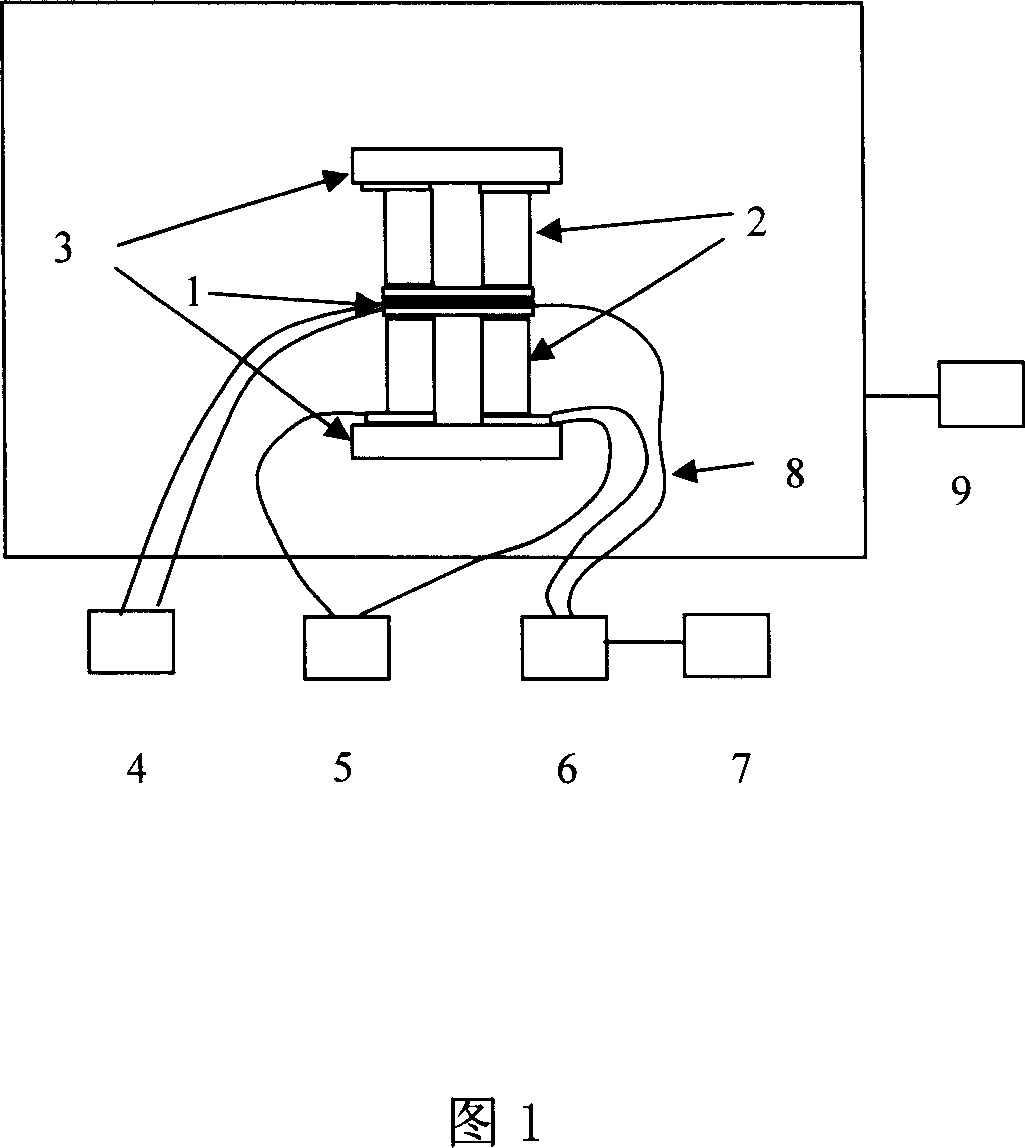 Thermoelectric power generating component performance measuring device and method thereof