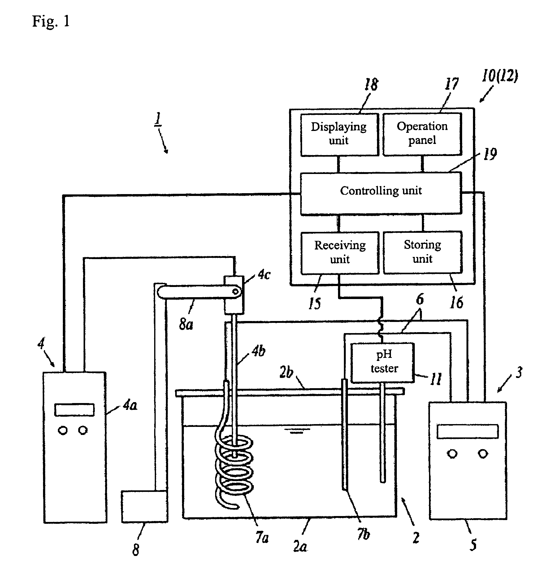 Process for producing carbon dioxide solution, production apparatus, and carbonated water