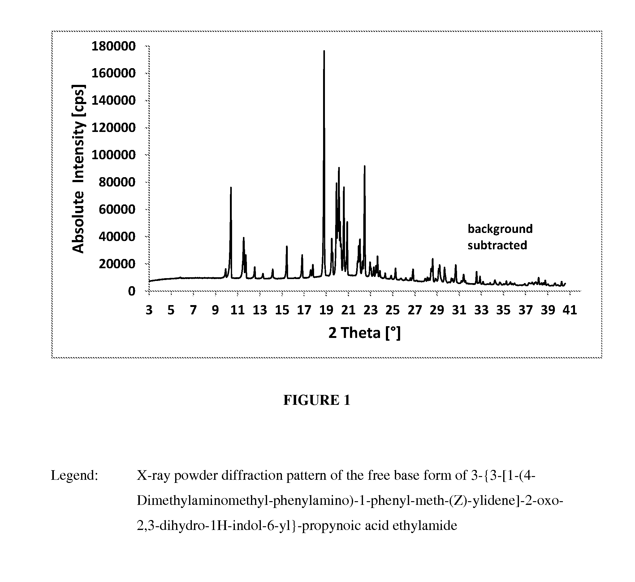 Crystalline form of a indolinone derivative and its use