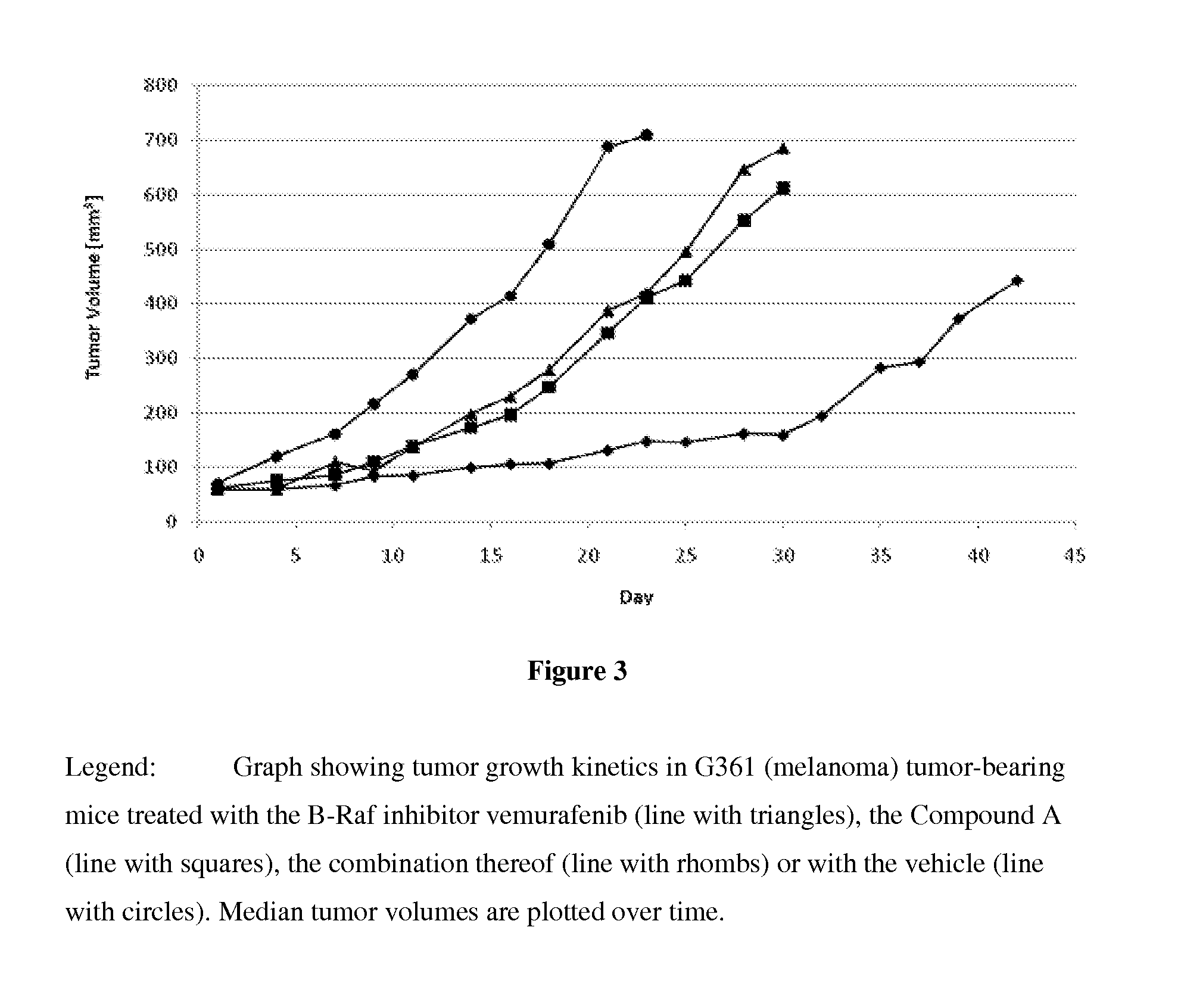 Crystalline form of a indolinone derivative and its use