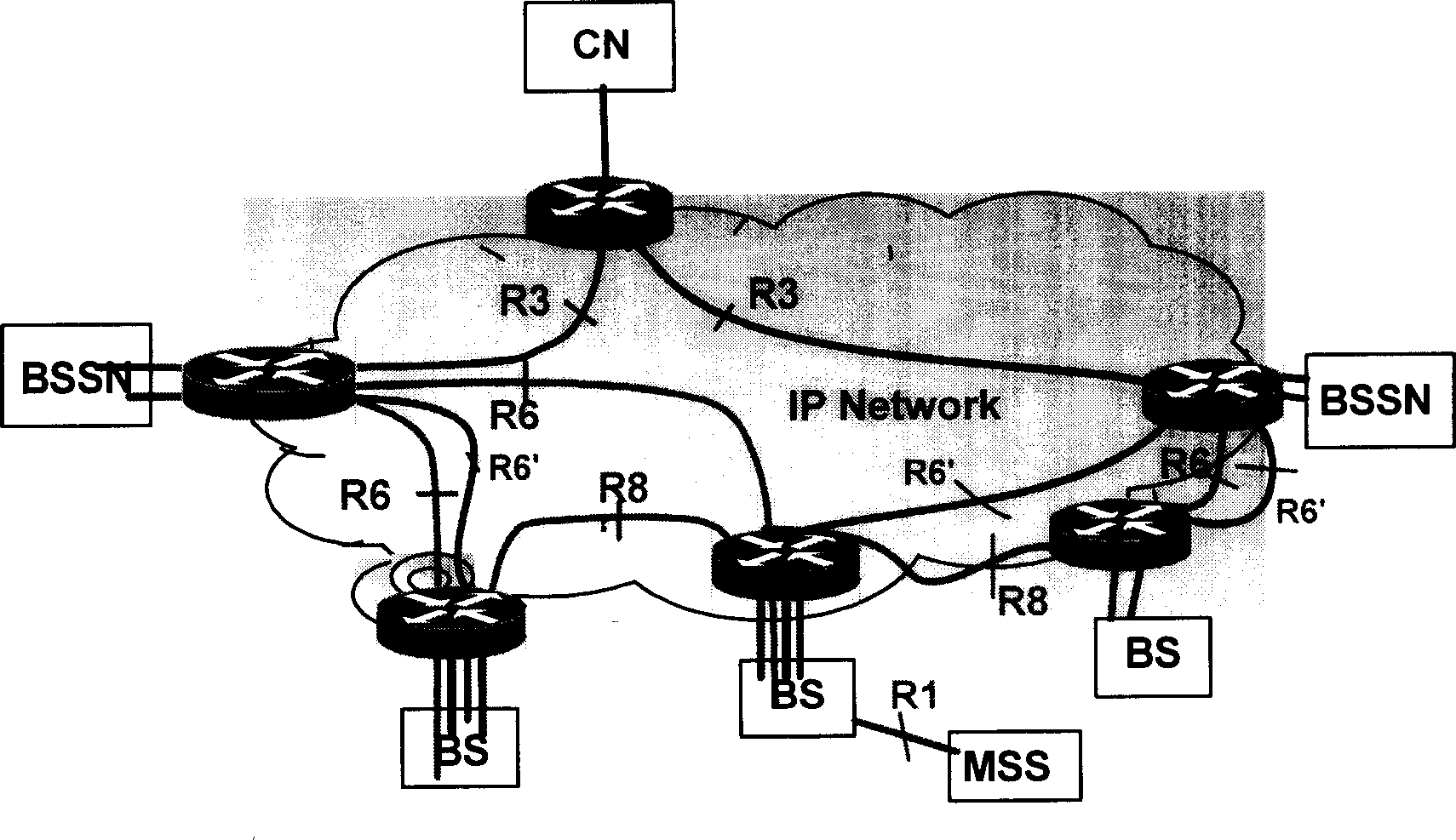 Network optimization based on distributive wireless access network