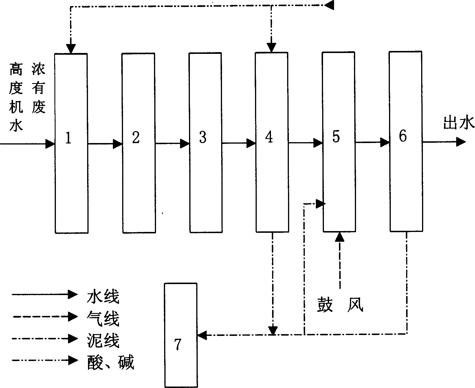 Method for treating or ganic waste water with nigh concentration