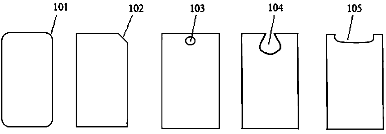 Device and method for laser processing of double-sided display screen