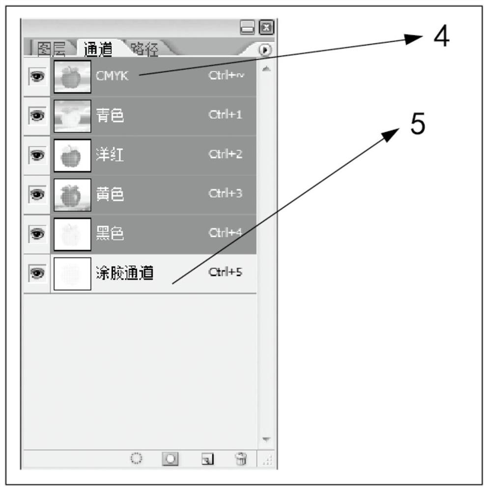 Diamond canvas gluing method