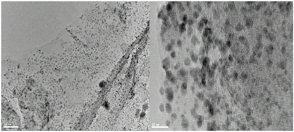 Nitrogen-doped graphene loaded Pd/Co catalyst and preparation method thereof