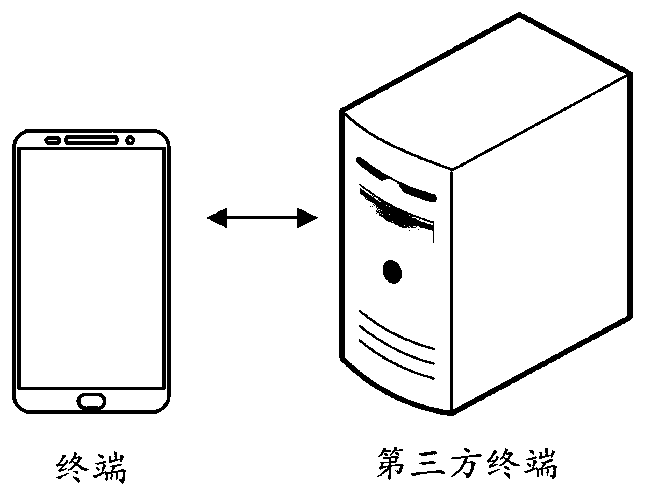 JS code anti-repetition injection method and device, computer equipment and storage medium