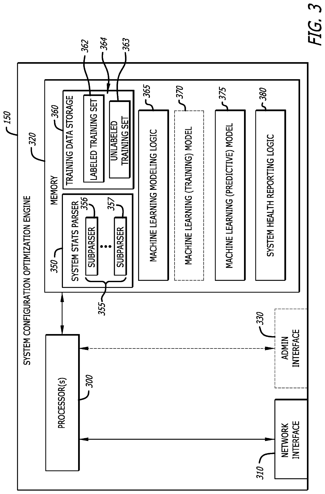 System and method for predicting and mitigating cybersecurity system misconfigurations