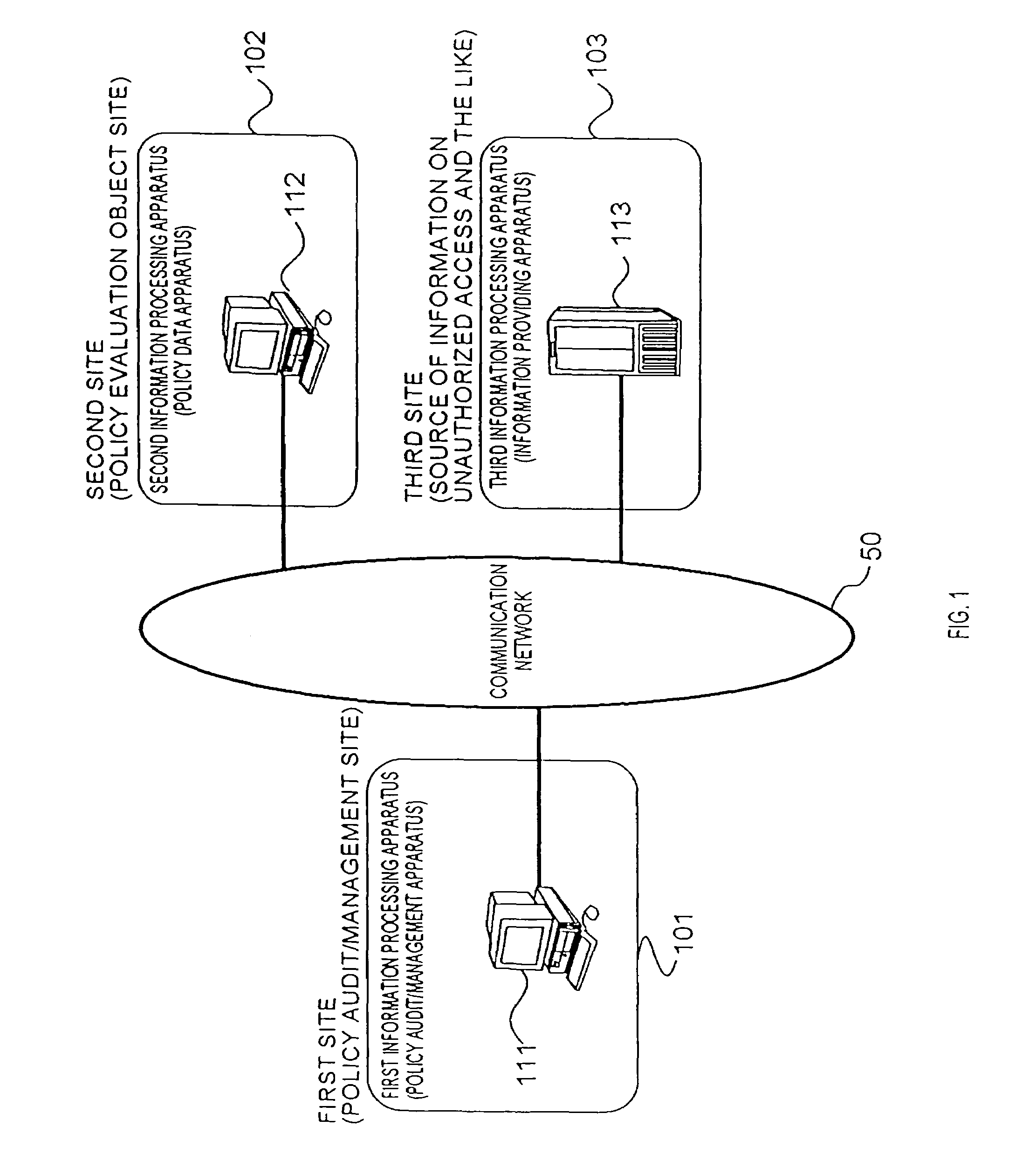 Information security policy evaluation system and method of controlling the same