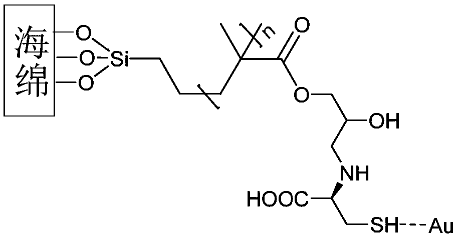 Chiral metal complex catalyst