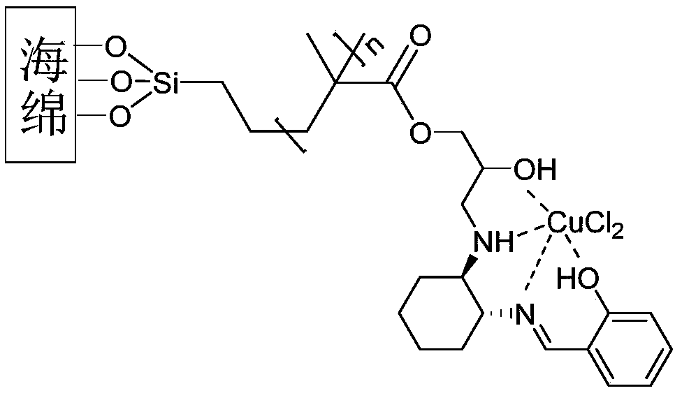 Chiral metal complex catalyst