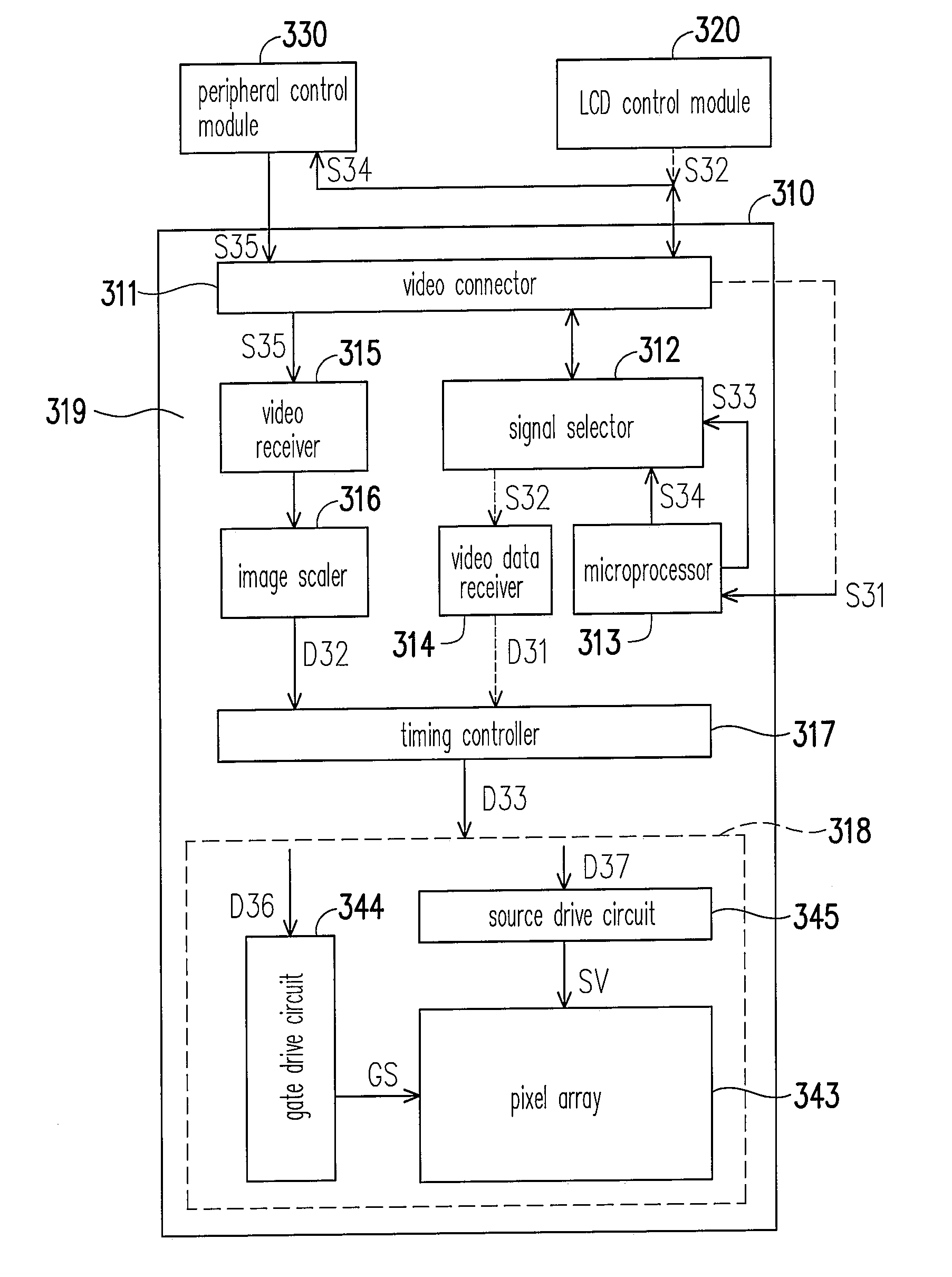 Integrated display panel