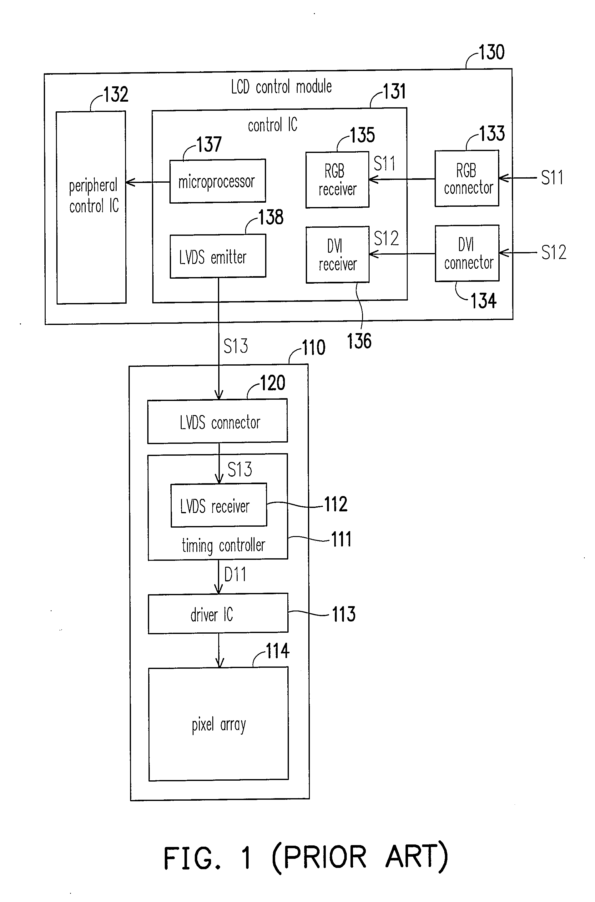 Integrated display panel