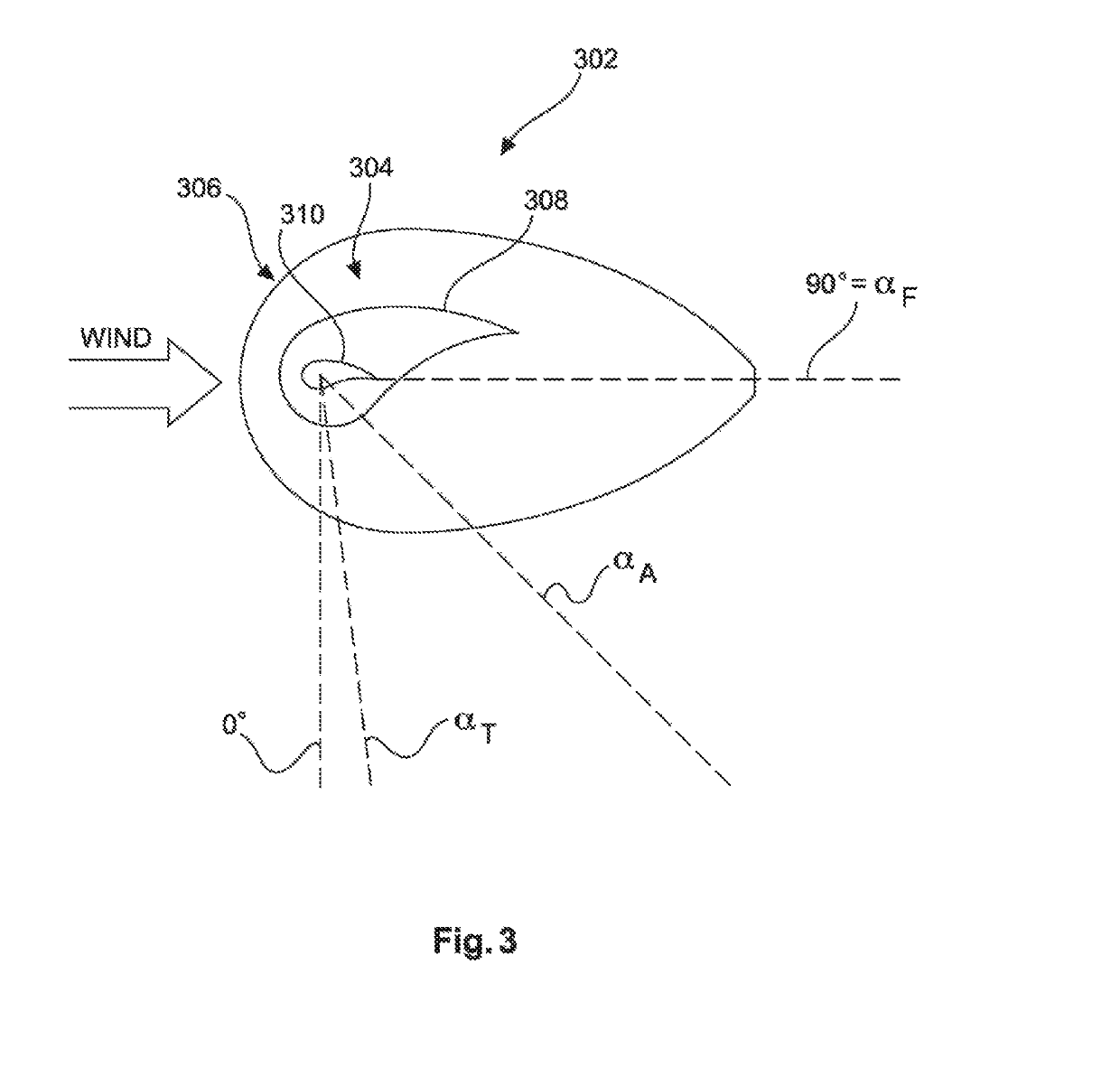 Method for operating a wind farm