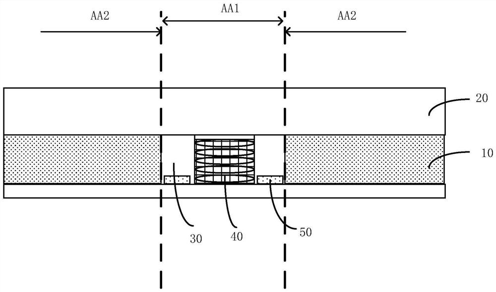 Display module, driving method thereof and display device