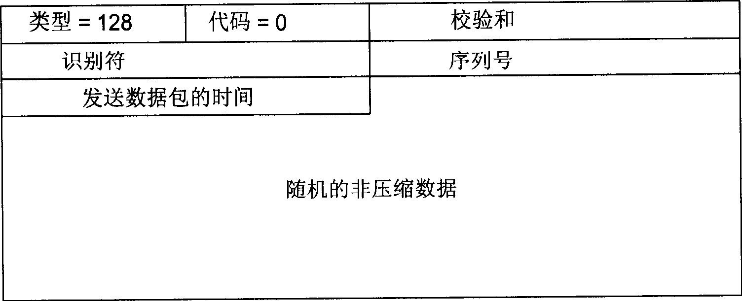 Network bandwidth detecting method for implementing stream medium service