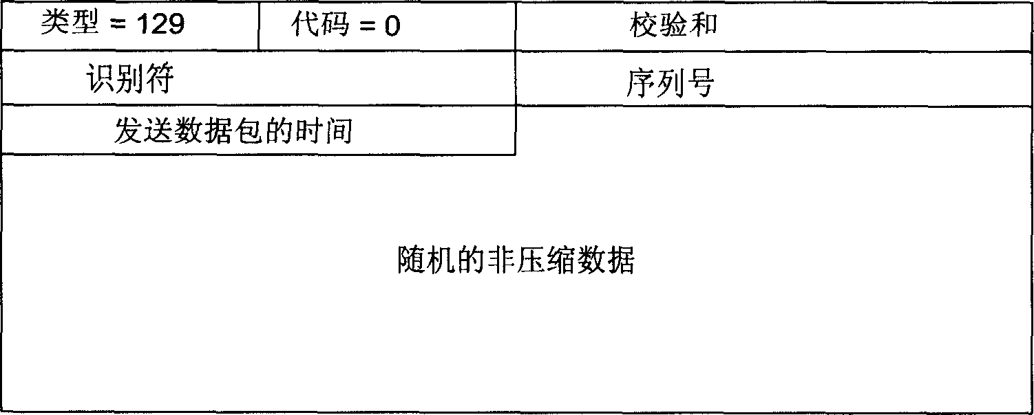 Network bandwidth detecting method for implementing stream medium service