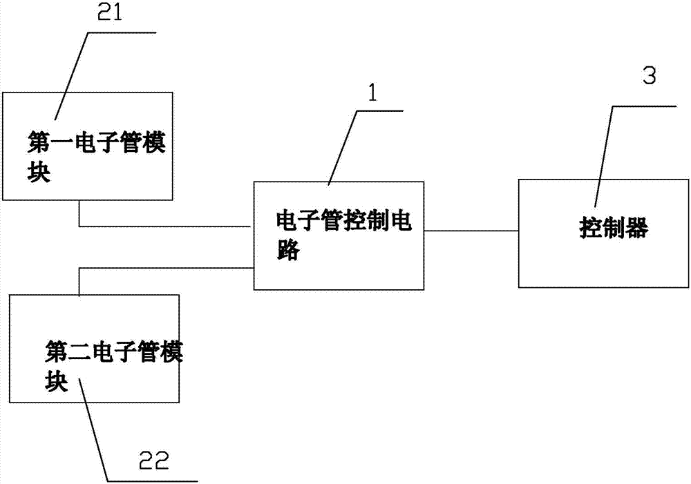 Linear electron beam tube and circuit