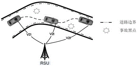 V2I (Vehicle to Infrastructure)-based road boundary and accident black spot extraction method and system