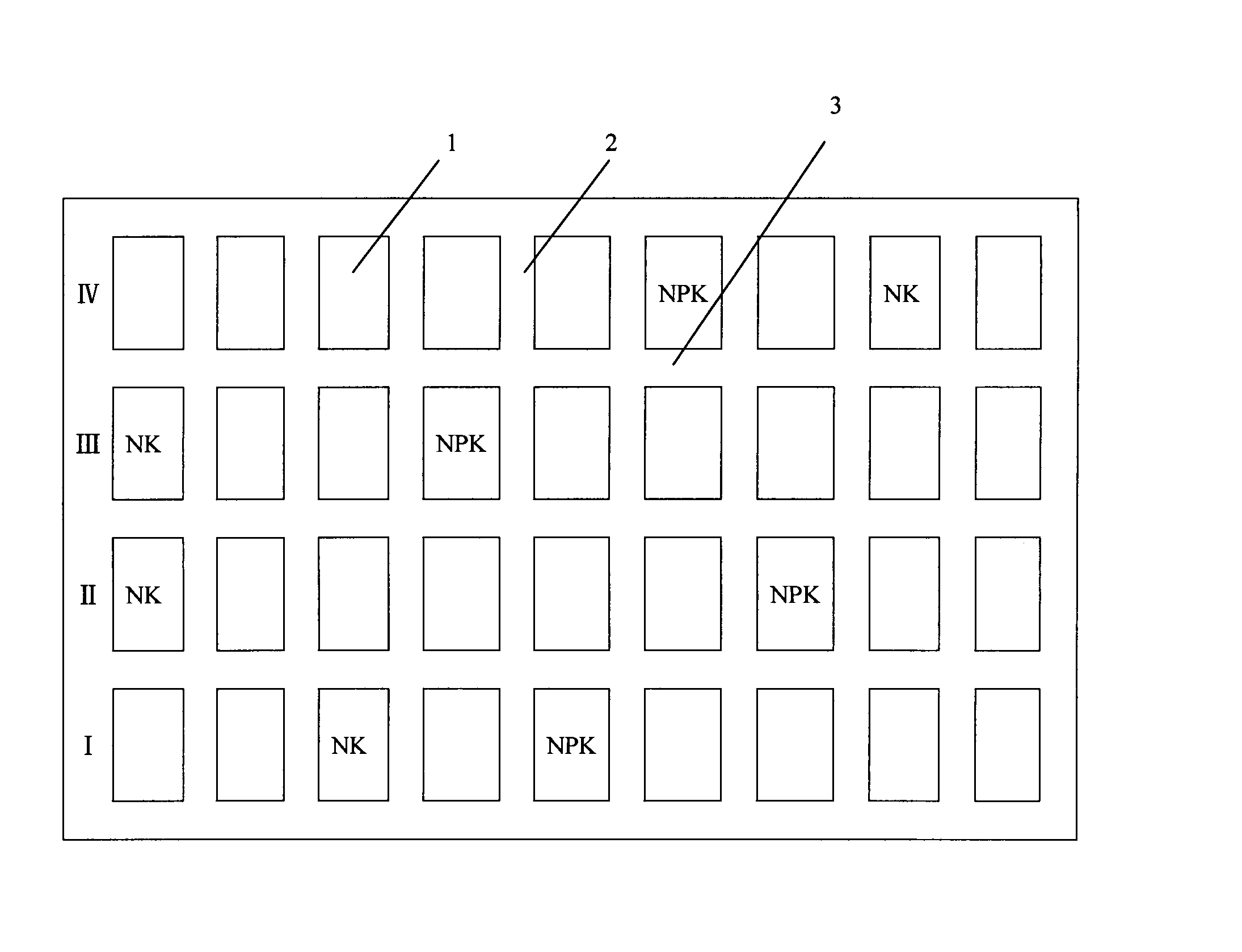 Method for screening phosphorus-efficient genotypes of crops