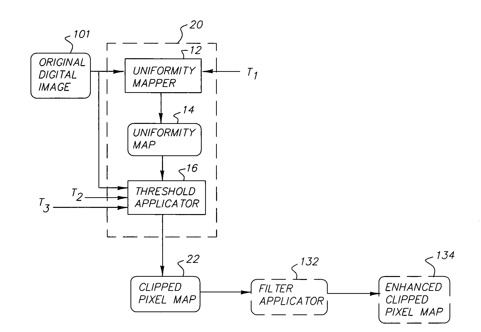 Method of detecting clipped image pixels