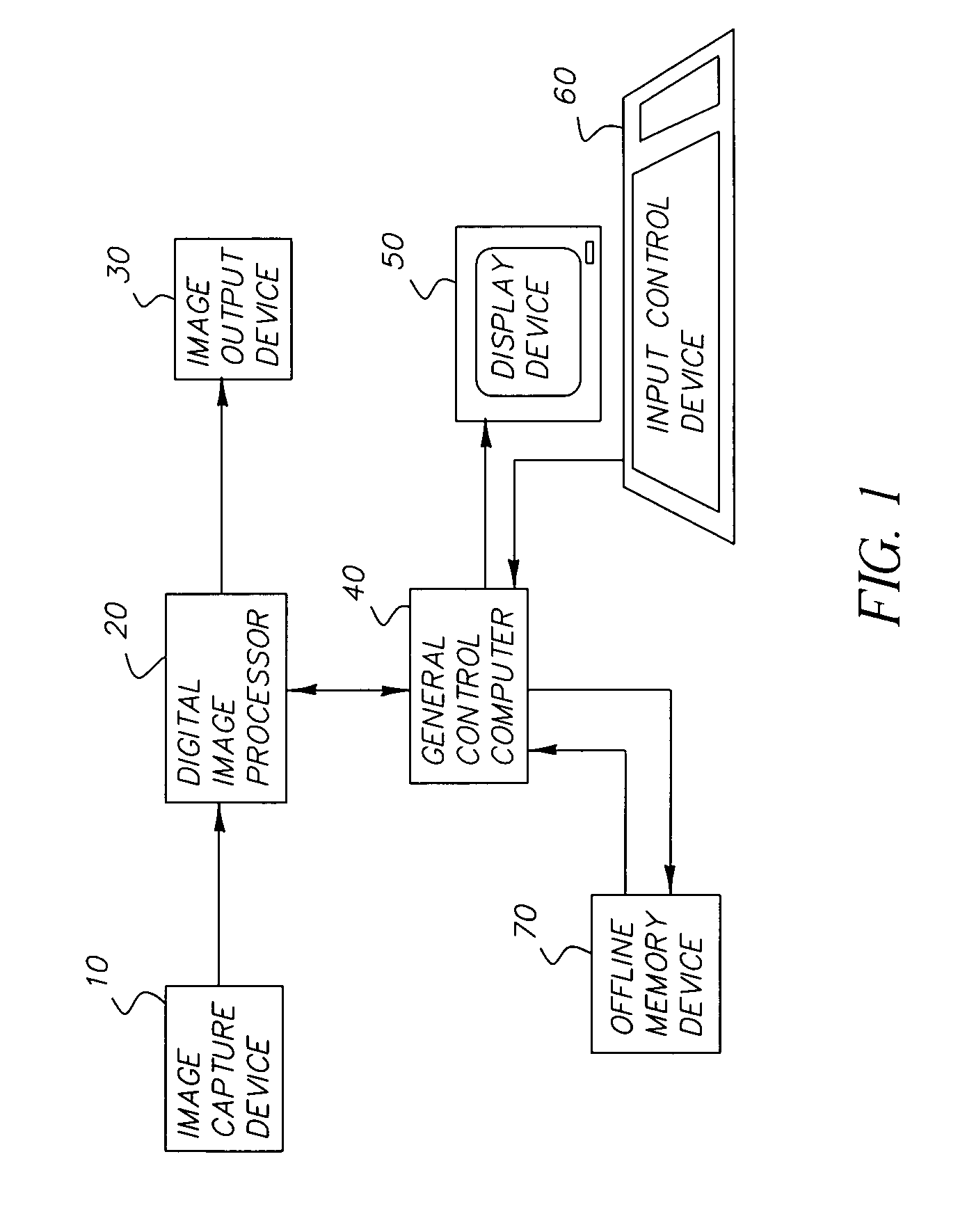 Method of detecting clipped image pixels