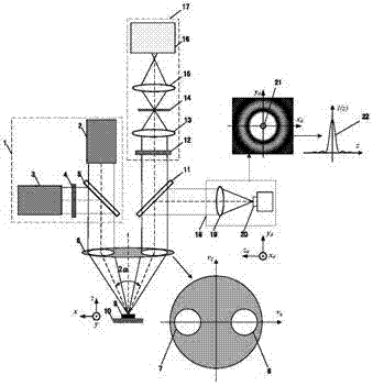 Beam-splitting pupil laser confocal CARS (coherent anti-Stokes Raman Scattering) microspectrum test method and device