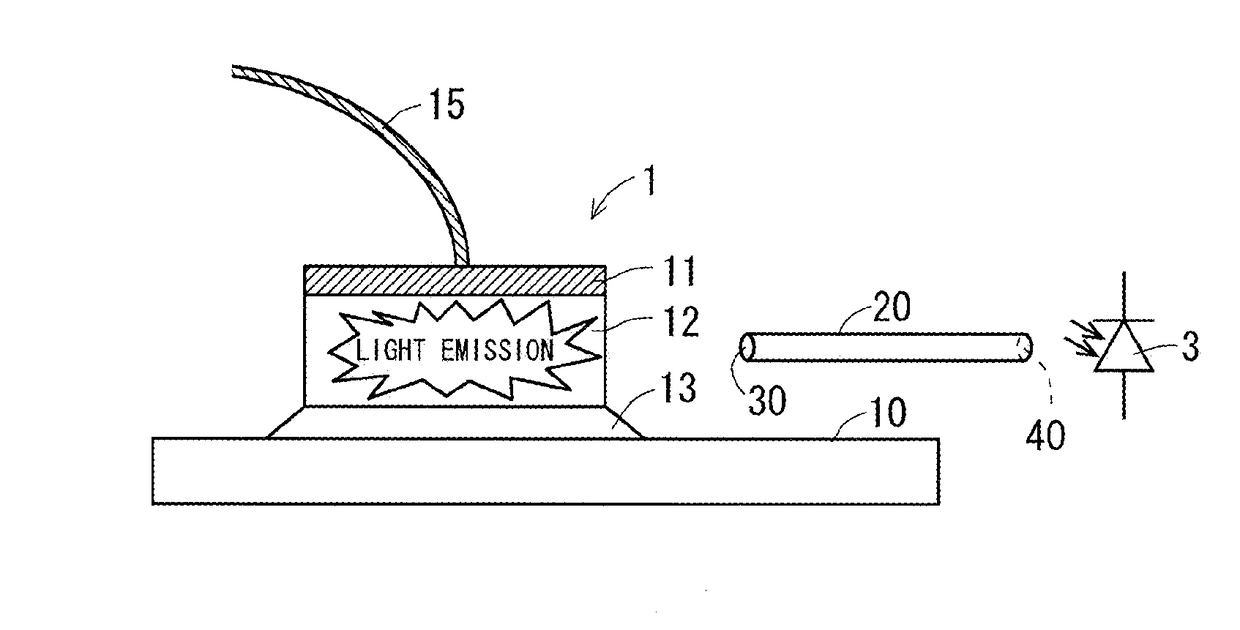 Semiconductor device