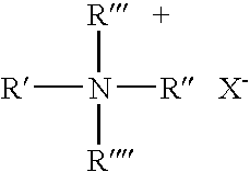 Stable hydroalcoholic compositions