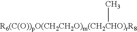 Stable hydroalcoholic compositions