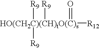 Stable hydroalcoholic compositions