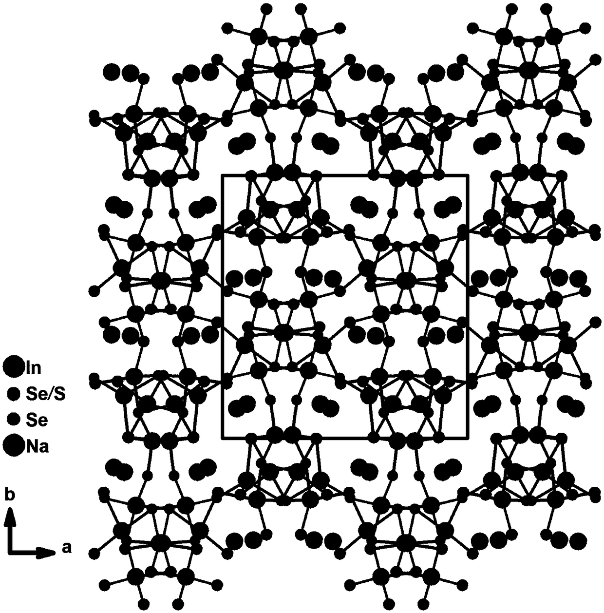 Crystal material, preparation method thereof and nonlinear optical crystal including same