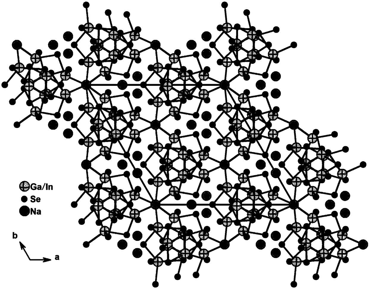 Crystal material, preparation method thereof and nonlinear optical crystal including same