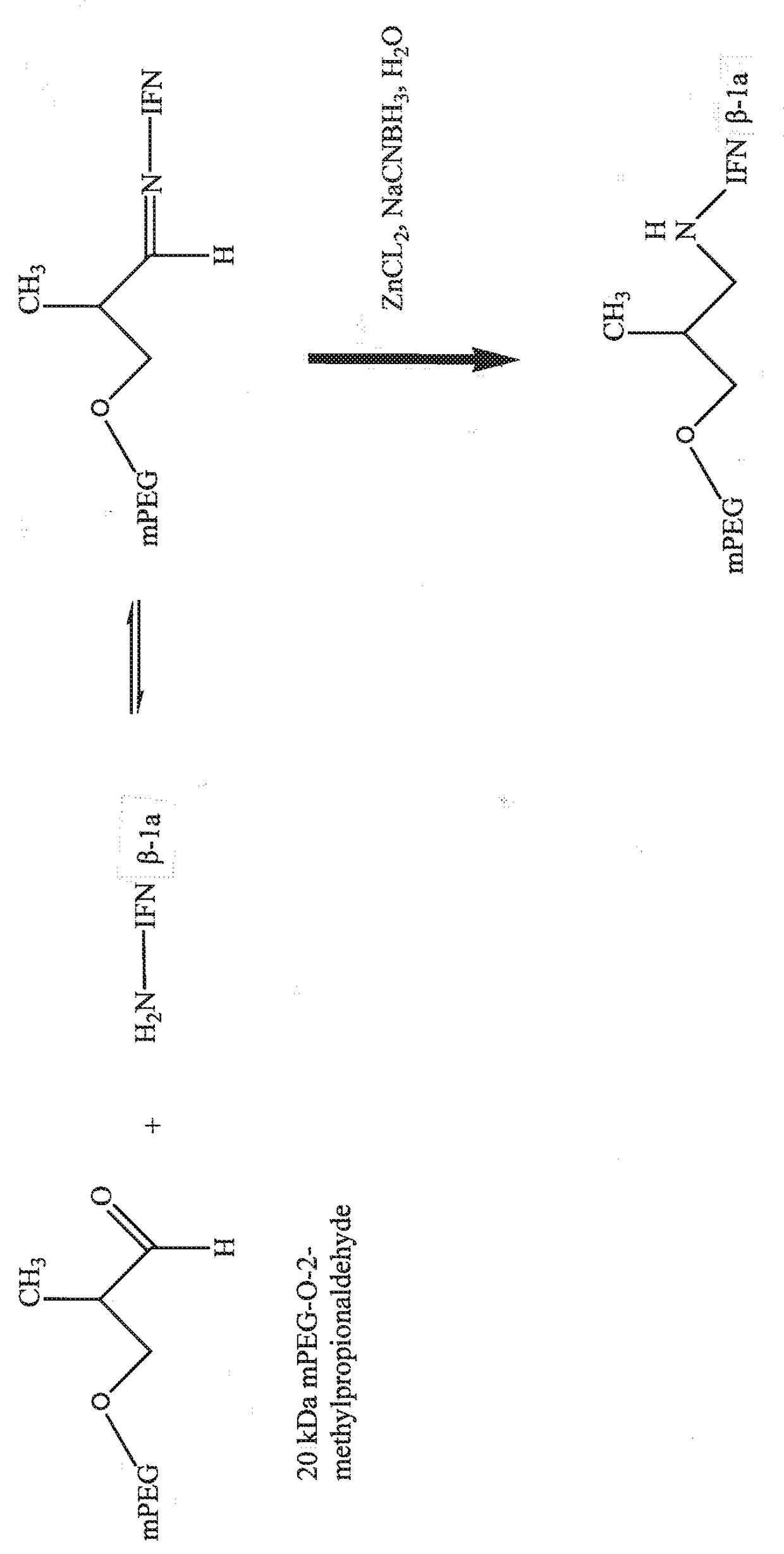 Pegylation method