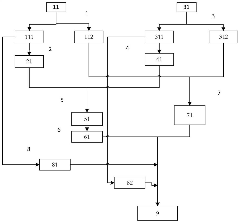 Image restoration method in strong scattering environment based on NSCT image fusion