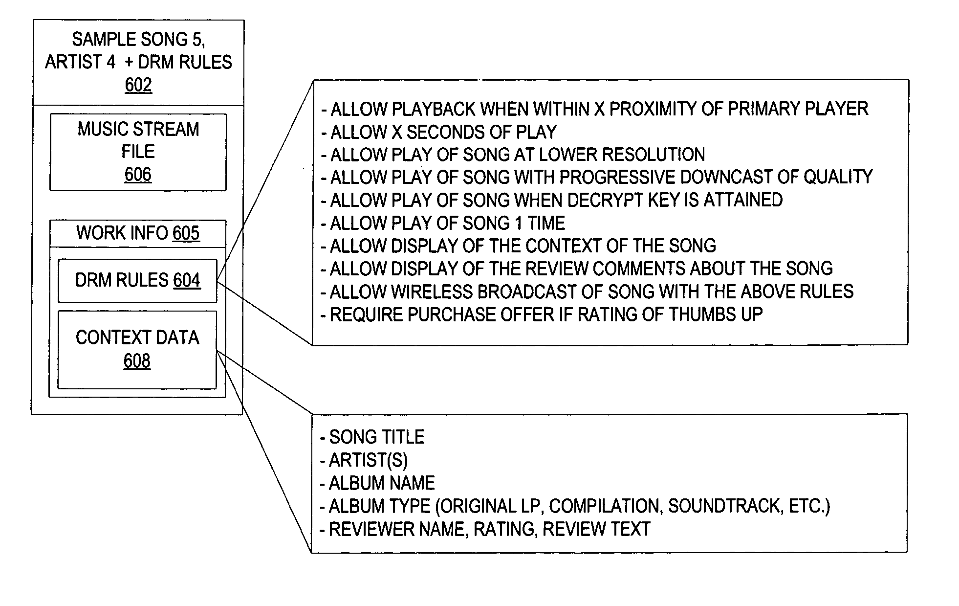 Responding to recipient rated wirelessly broadcast electronic works