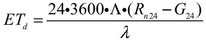 Method for calculating grassland irrigation land water resource consumption