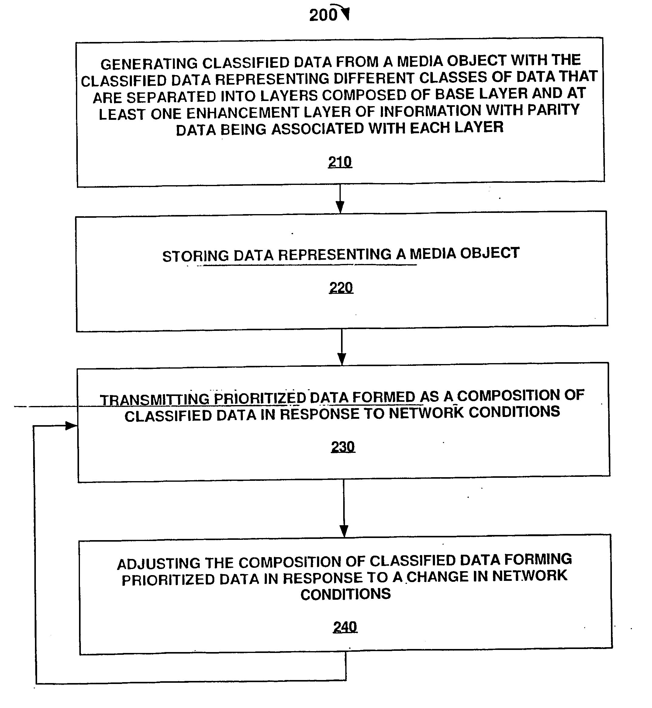 Multimedia server with simple adaptation to dynamic network loss conditions